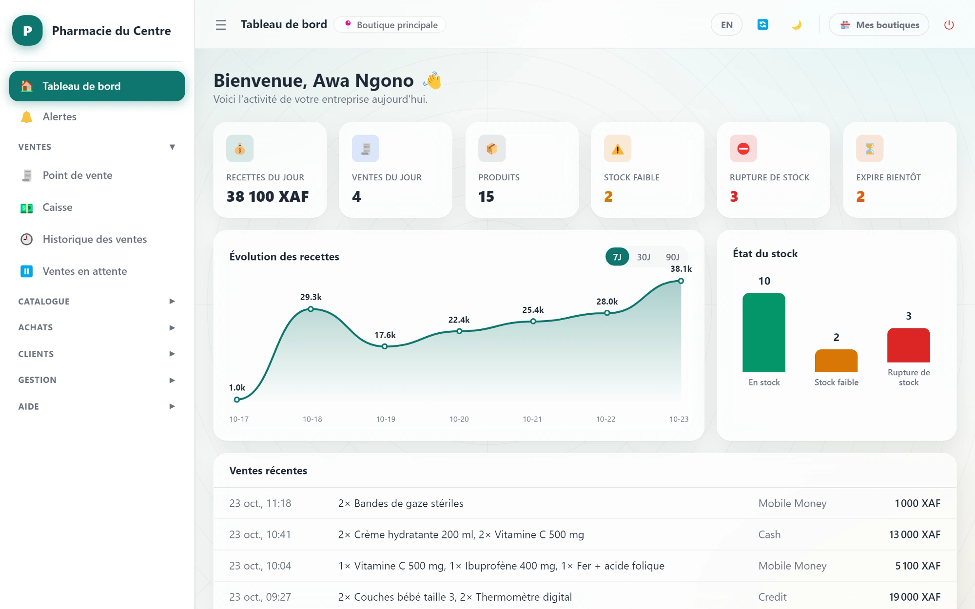 Tableau de bord StockFlow